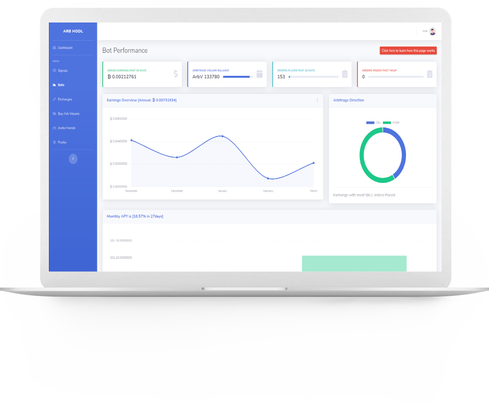 ArbHodL dashboard